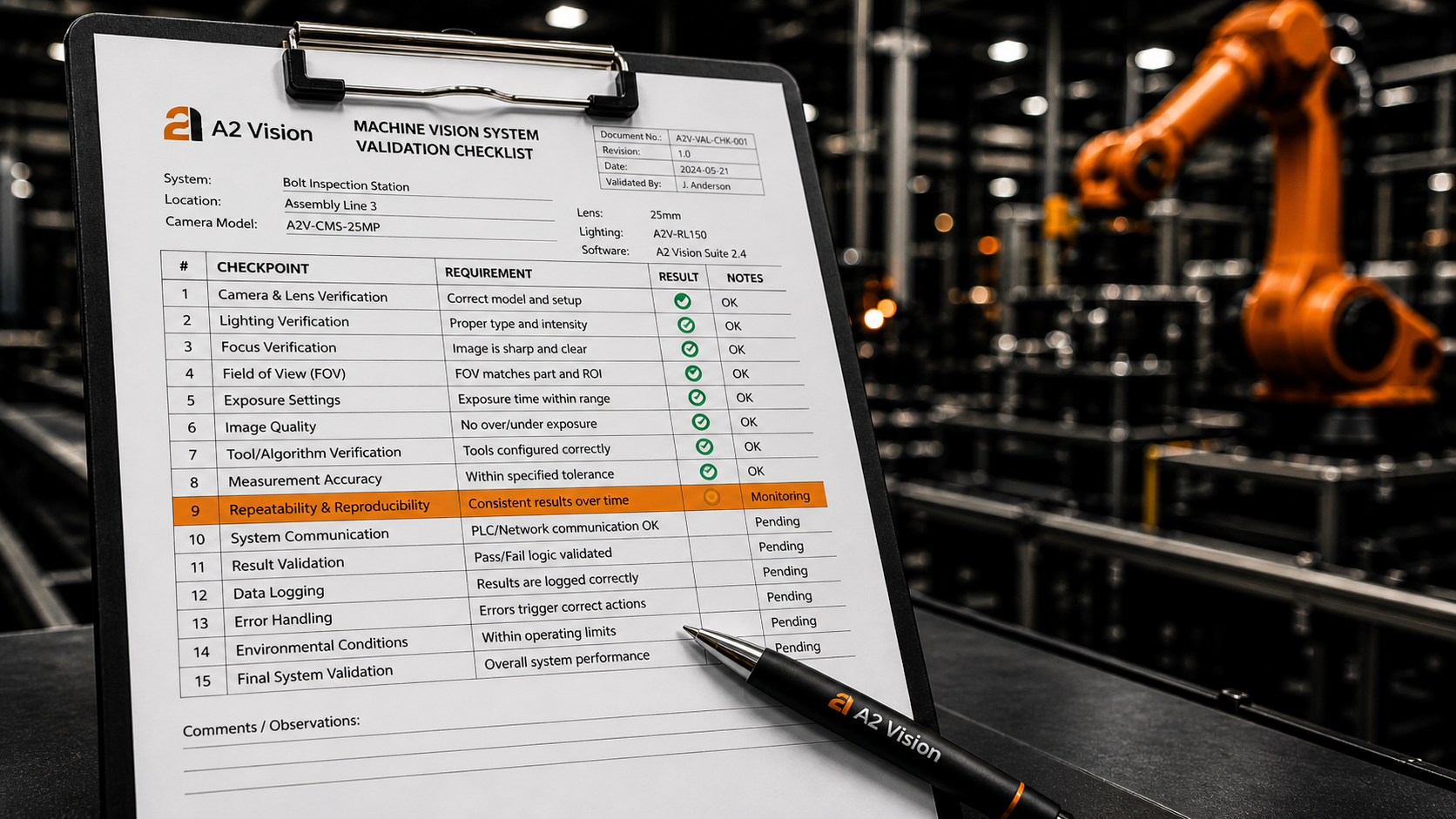 Checklist e documentação